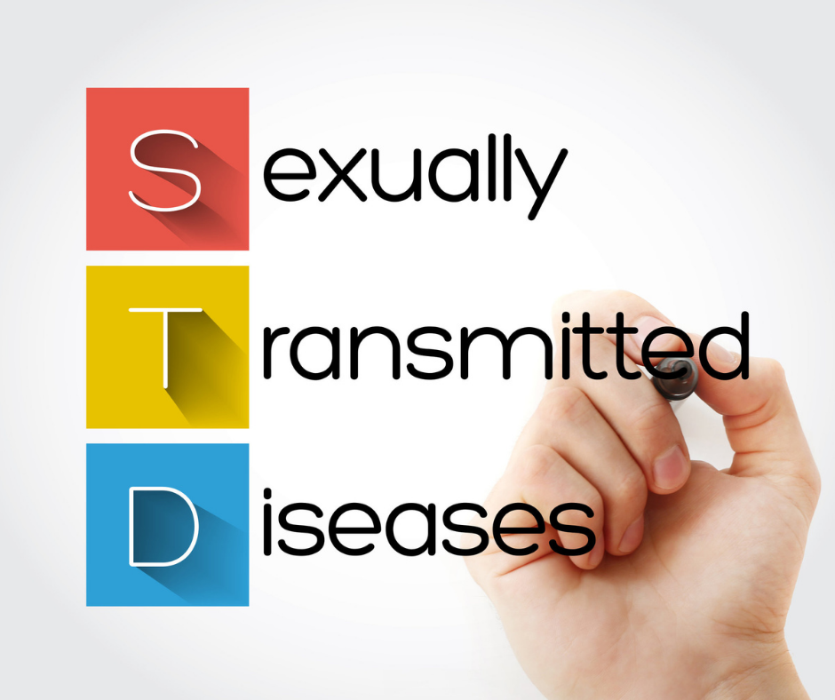 319 – Ask Dr. Angela – STIs _ Why They Matter
